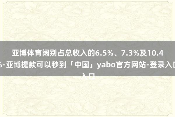亚博体育阔别占总收入的6.5%、7.3%及10.4%-亚博提款可以秒到「中国」yabo官方网站-登录入口