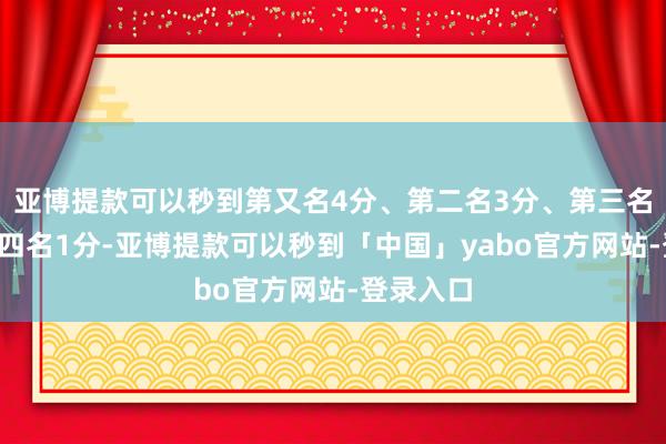 亚博提款可以秒到第又名4分、第二名3分、第三名2分、第四名1分-亚博提款可以秒到「中国」yabo官方网站-登录入口